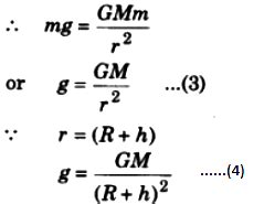 relation between g and g|establish the relationship between g and g.